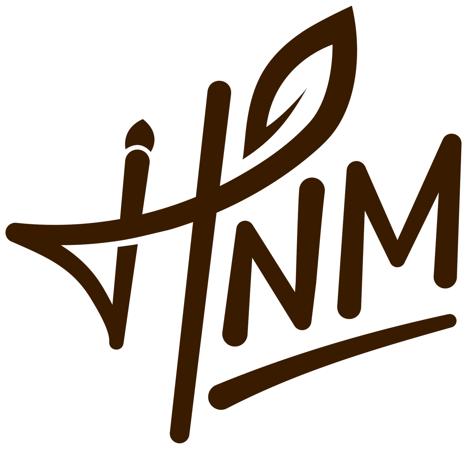 harshsanmukh.mayuracreatives.com